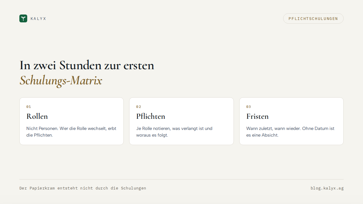 Aufmacher zum Beitrag: In zwei Stunden zur ersten Schulungs-Matrix